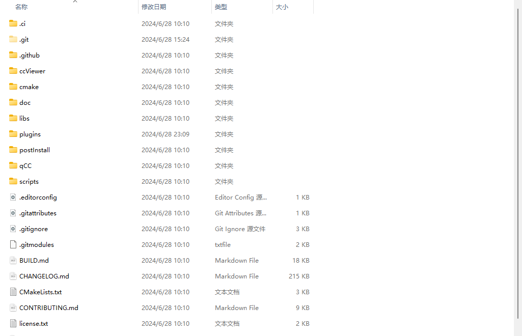 下载的源码目录