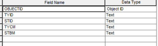 图元与实体关联表字段及属性