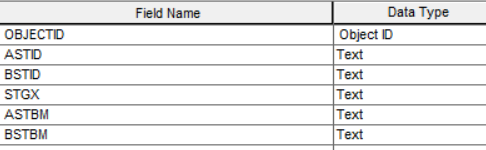 实体与实体关系表字段及属性
