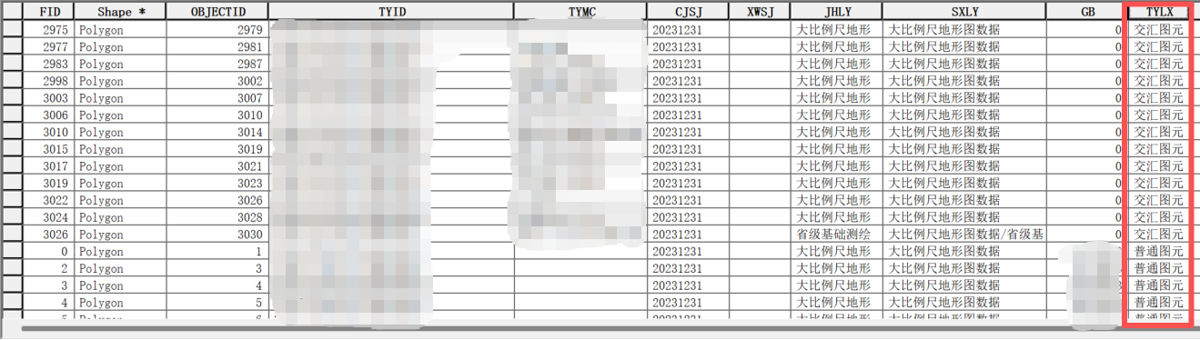 道路图元属性表